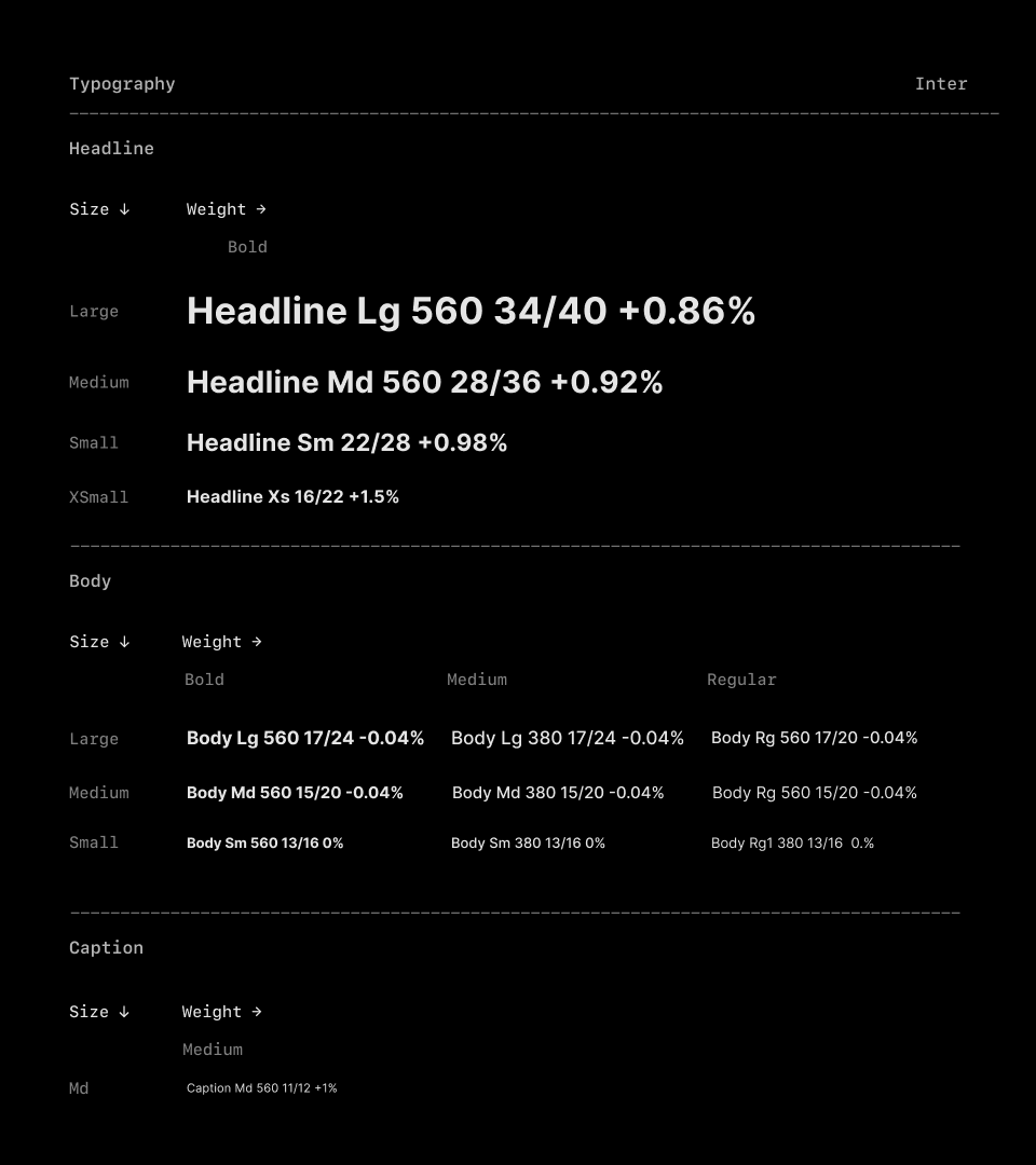 Daniel Annbjer - Graphic Design & Art Direction