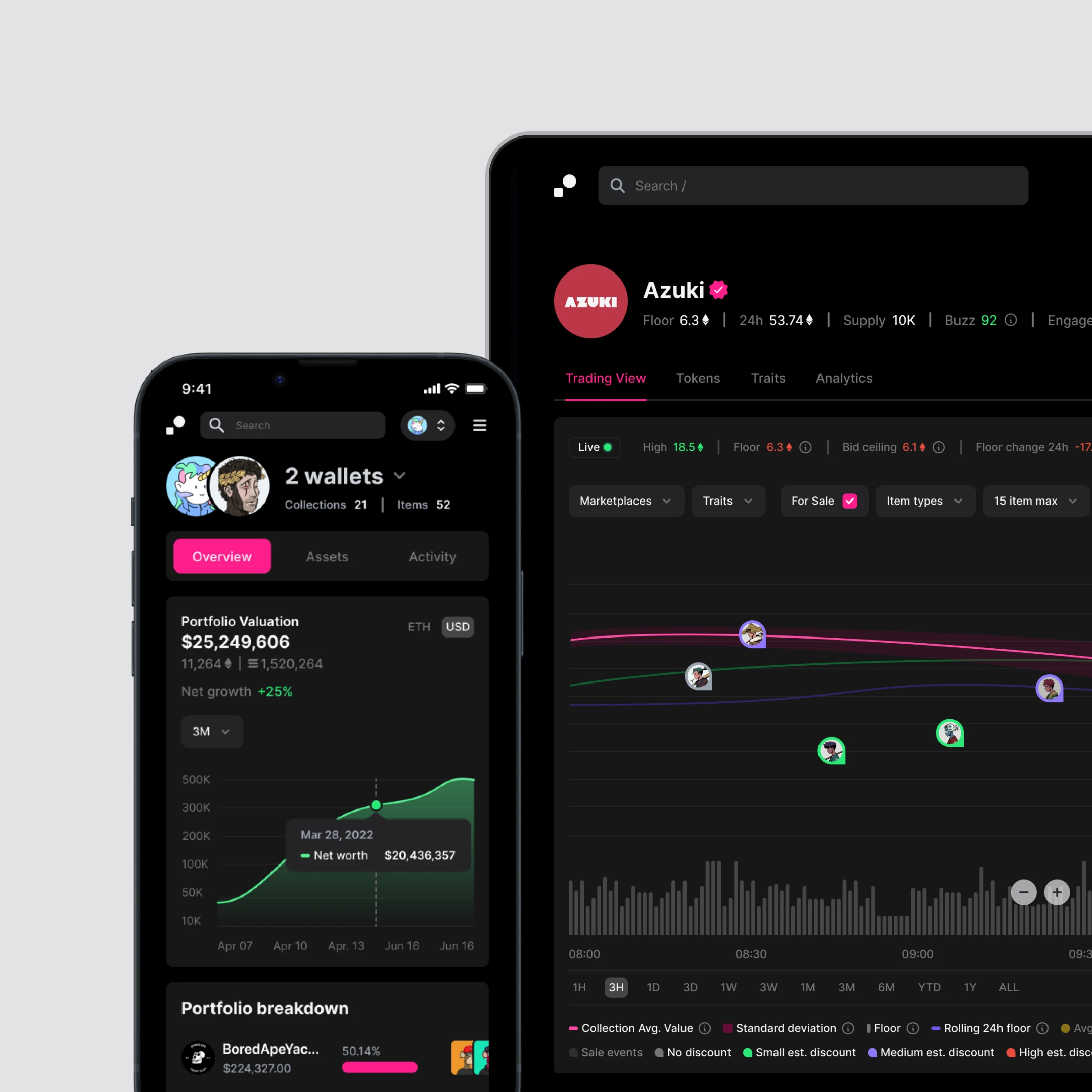 Daniel Annbjer - Graphic Design & Art Direction